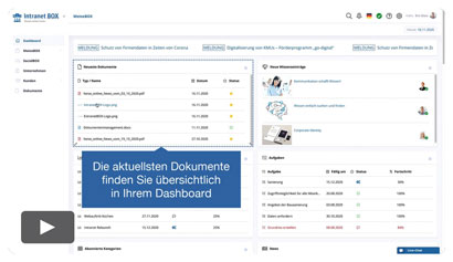 Intranet Software Video Dokumente